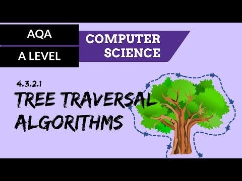 AQA A’Level   Tree traversal algorithms