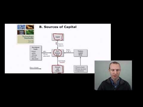 25. Venture Finance, Part 1