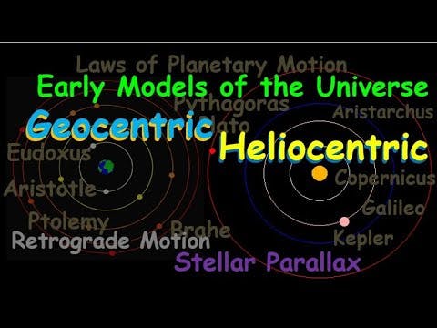 Early Models of the Universe - Geocentric and Heliocentric Models | Physical Science | Astronomy