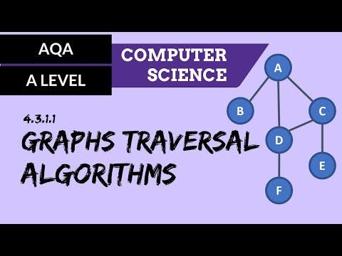 AQA A’Level Graphs traversal algorithms