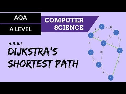 AQA A’Level Dijkstra’s shortest path