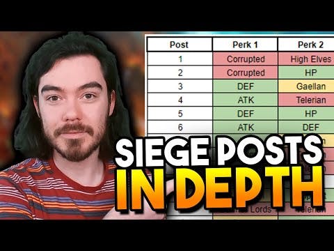 Which POSTS Should You Defend in SIEGE??? | Raid: Shadow Legends