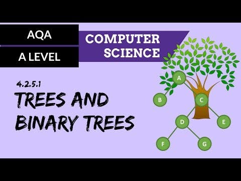 AQA A’Level Trees & Binary trees