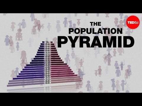 Population pyramids: Powerful predictors of the future - Kim Preshoff