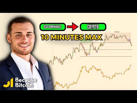 USDT.D Capitulation: The Key to the Next Crypto Bull Run | 10 Minutes Max