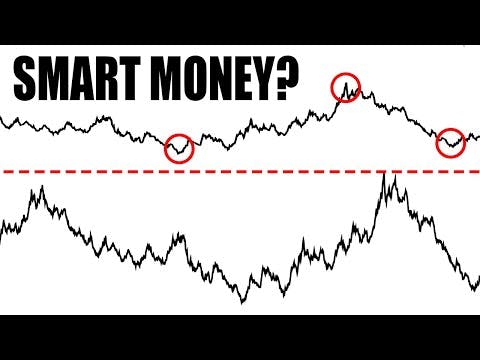 Did "Smart Money" Just Get Tricked By "Dumb Money" ?